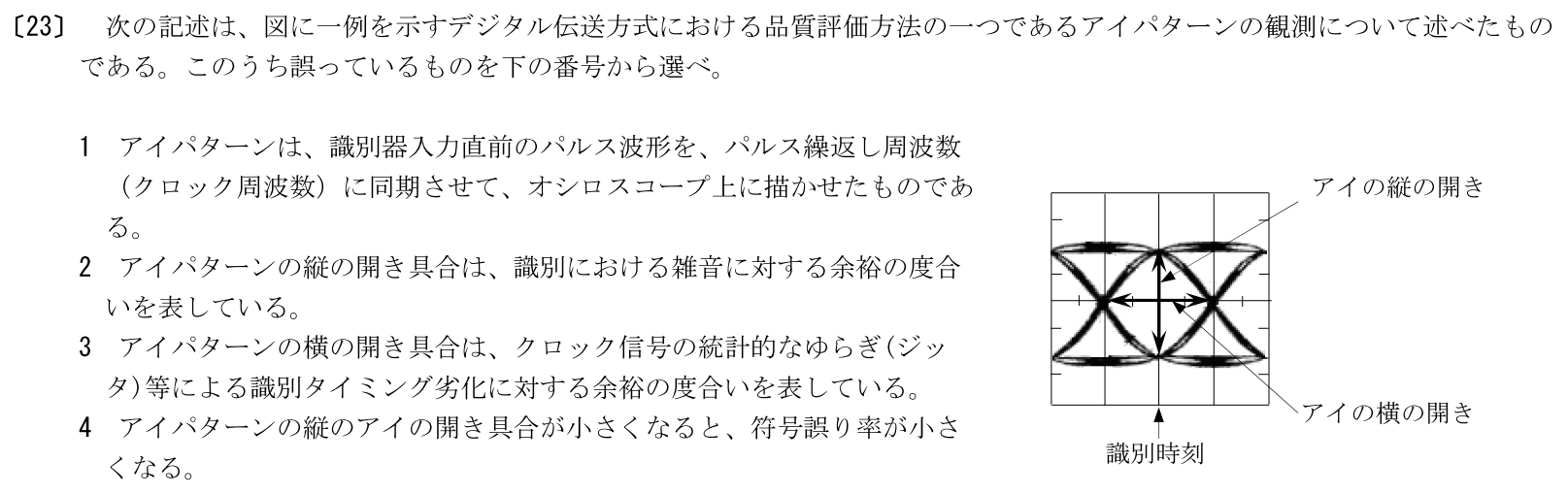 一陸特工学令和7年2月期午前[23]